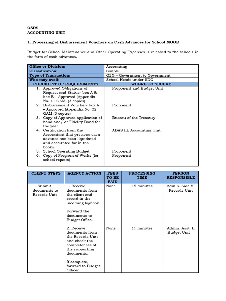 School MOOE Cash Advance Process | PDF | Complaint | Salary