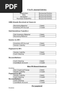 06 - 02 - SAP MM Invoice Verification Subsequent Debit and Credit | PDF