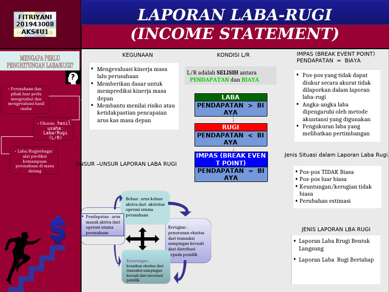 Genigraphics Poster Template 36x48C | PDF
