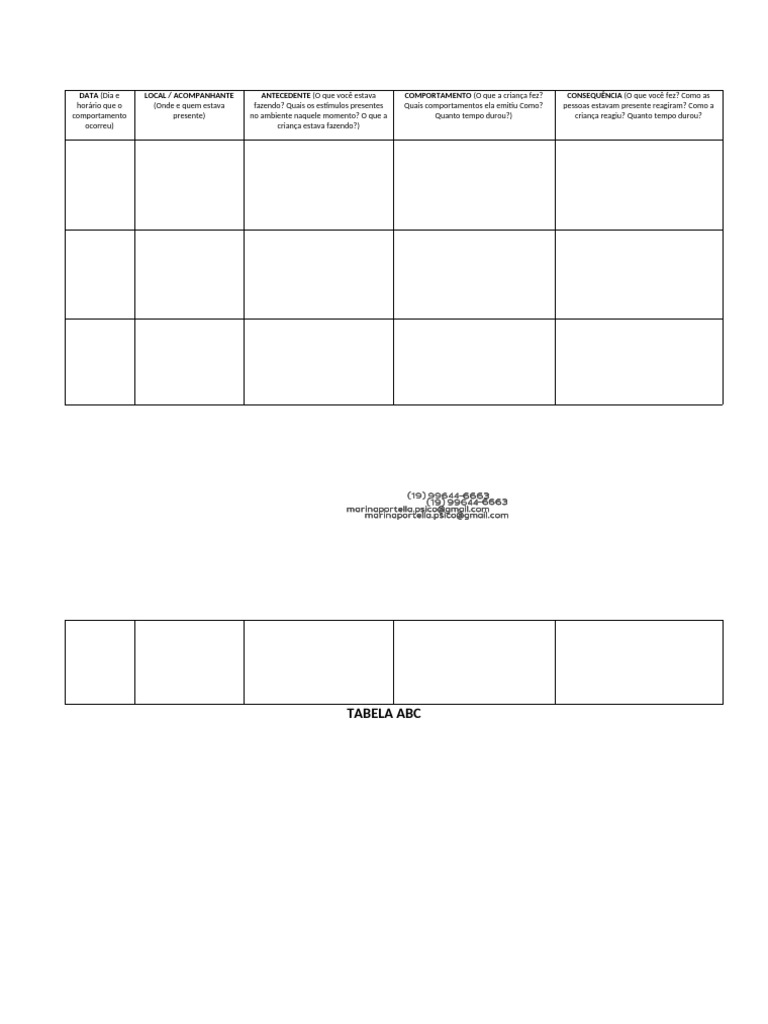 Tabela Abc | PDF