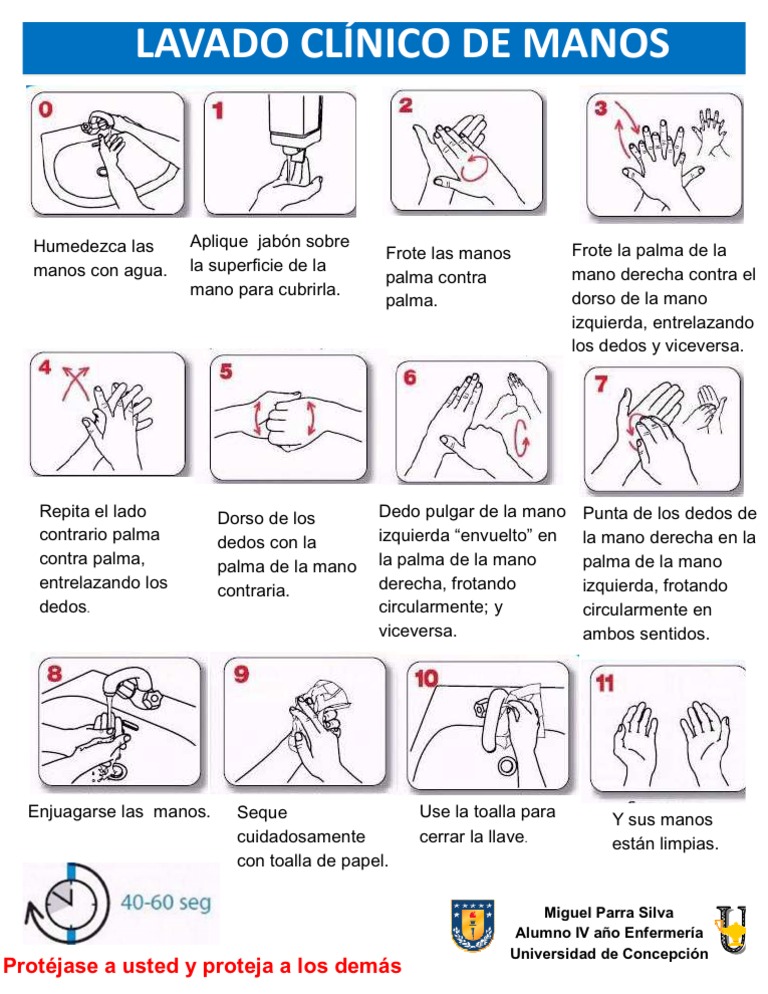 Pasos del Lavado de Manos Clínico | PDF