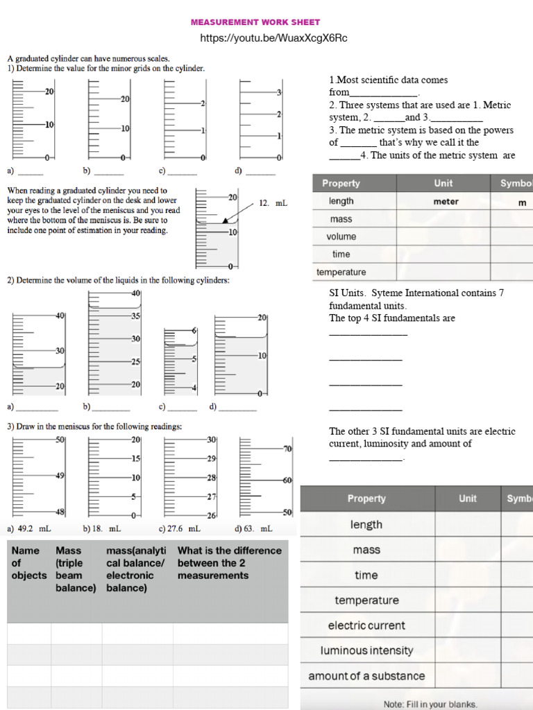 Measurement Worksheet Crukkle | PDF | Career & Growth | Technology ...