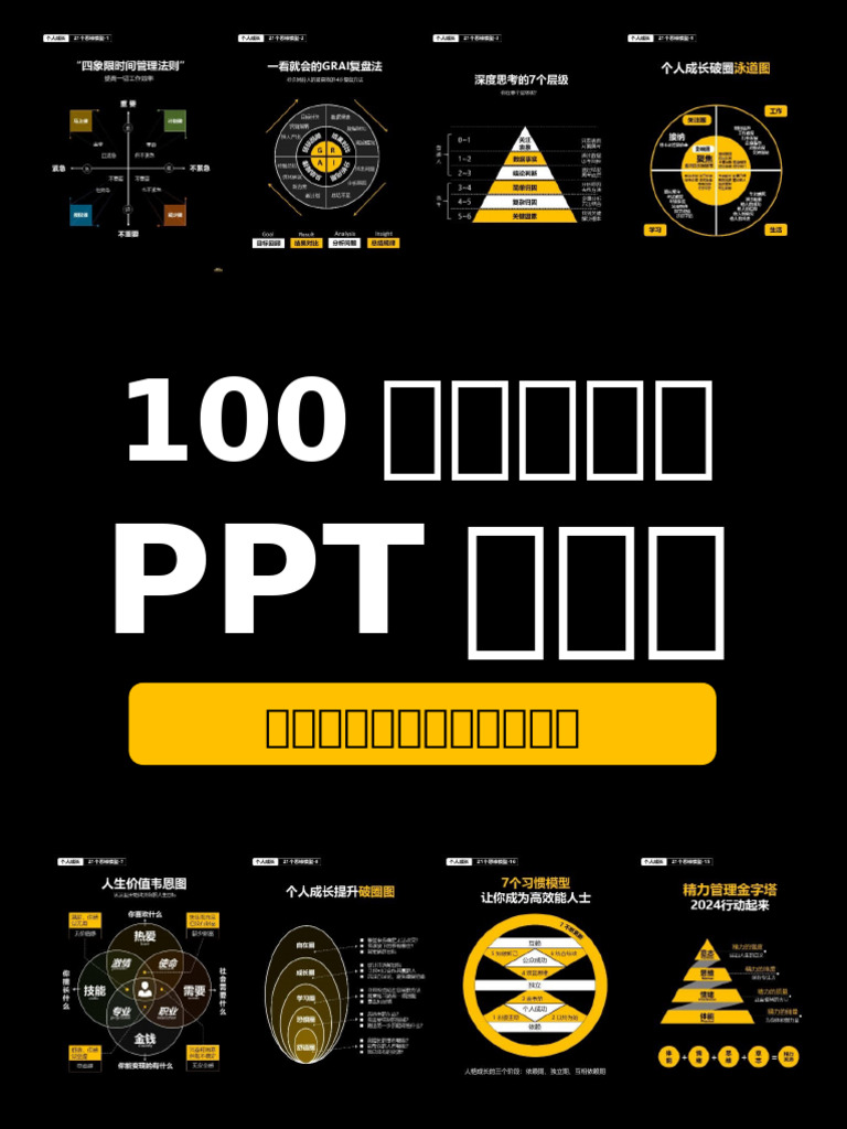 100个成长思维模型图源文件PPT版，万物皆模型100个思维模型 | PDF