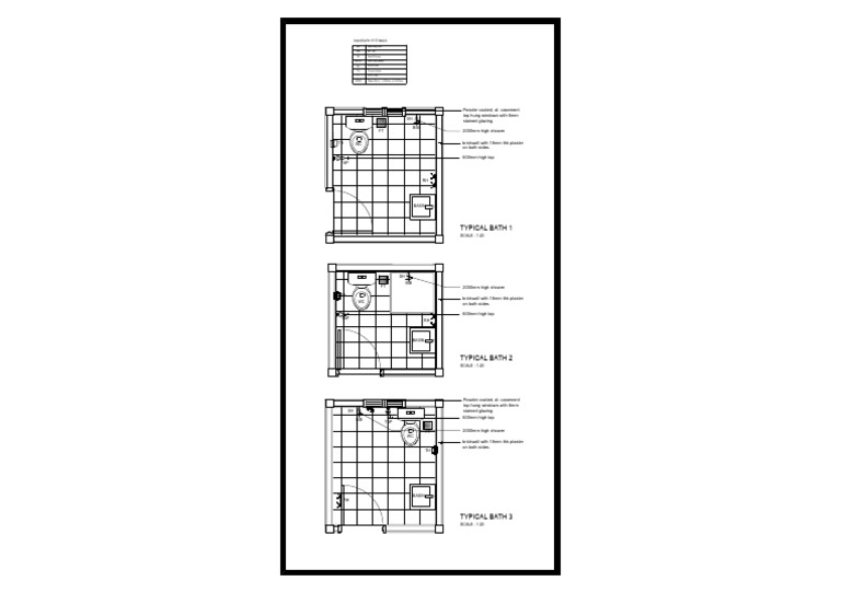 Bathroom Design Specifications | PDF | Handicrafts | Glass Engineering ...