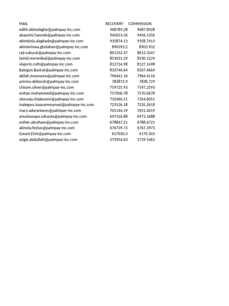 1st-billing-cycle-i2-may-pdf-business