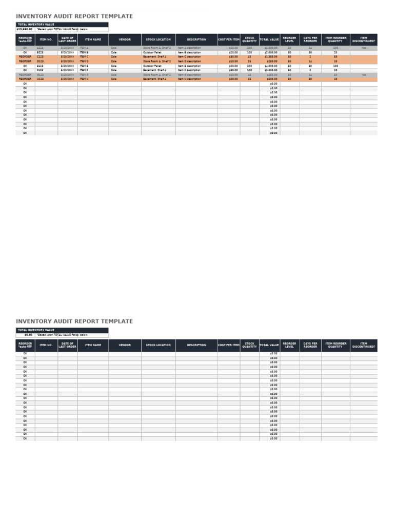 IC Inventory Audit Report 11278 2 | PDF | Inventory | Business
