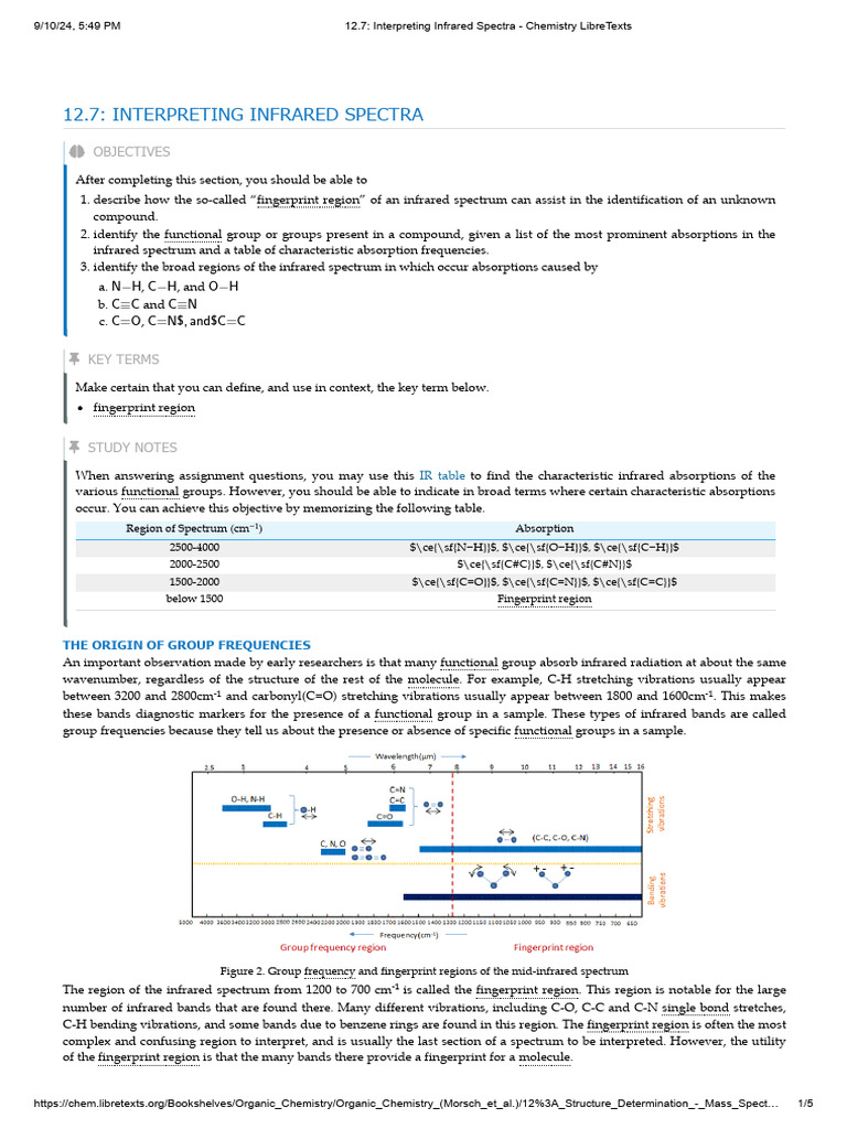 Analyzing Infrared Spectra Basics | PDF | Infrared Spectroscopy ...