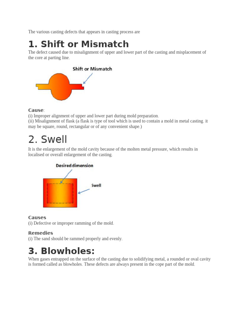 Common Casting Defects and Remedies | PDF | Mechanical Engineering ...