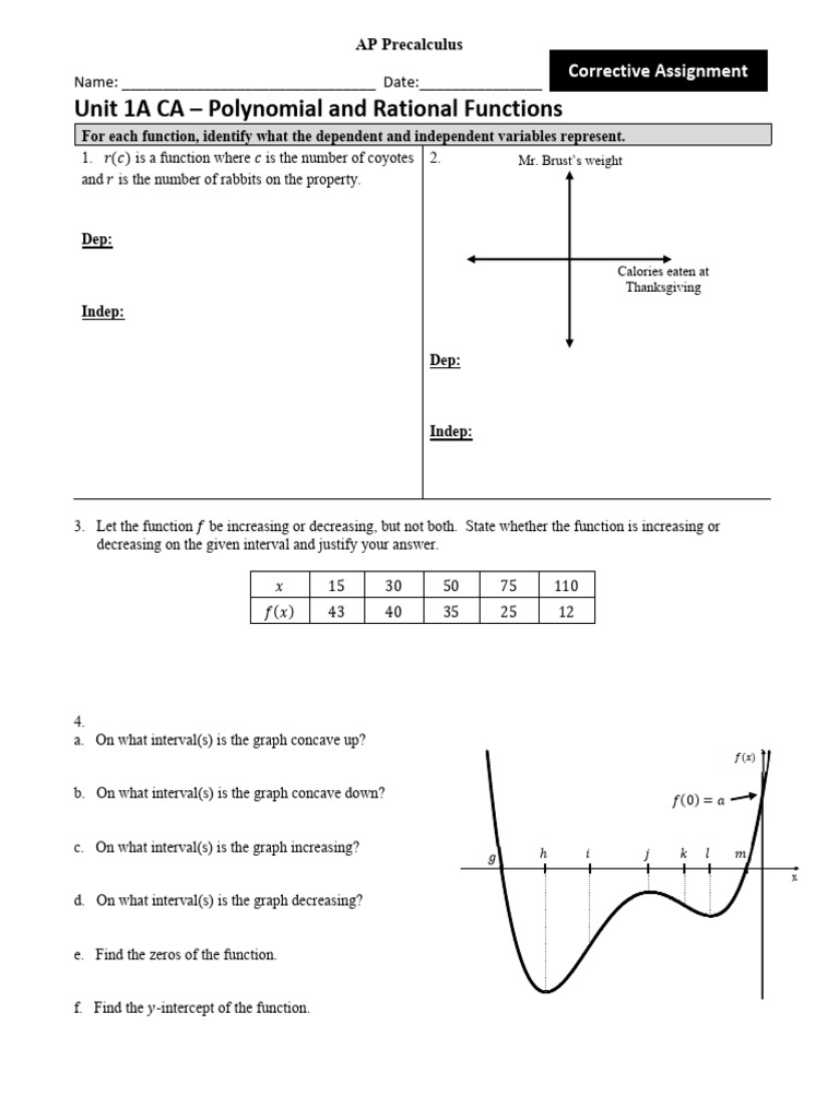 Unit 1A Corrective Assignment: Functions | PDF | Zero Of A Function ...