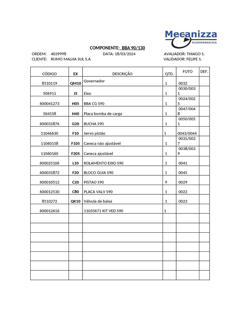 Checklist - Os 4039998 | PDF