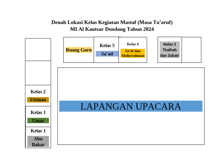 Denah Lokasi Kegiatan Mastaf Tahun 2024 | PDF