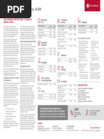 Local Content Score Guidelines KSA | PDF | Depreciation | Expense