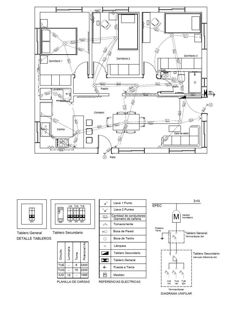 Planilla de Cargas y Diagramas Eléctricos | PDF | Ingenieria Eléctrica ...