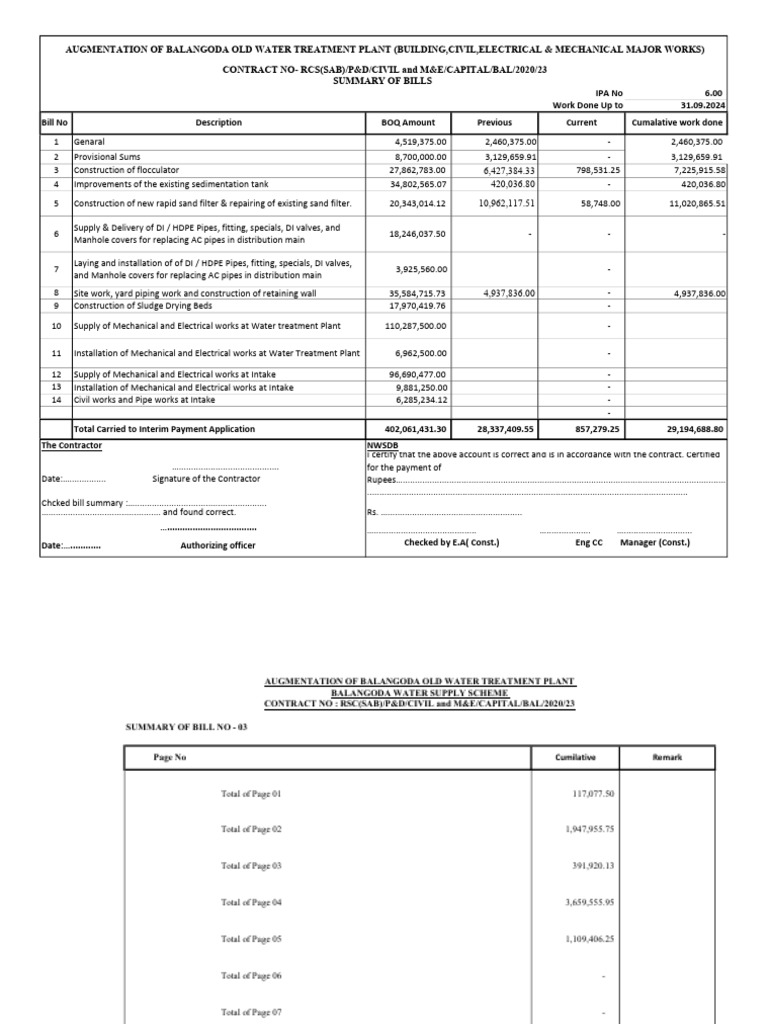 NWSDB Bill Check Summary Report | PDF | Building Materials | Building ...