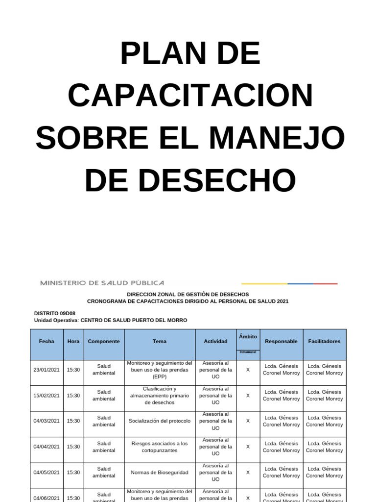 1.3 Plan de Capacitacion | PDF