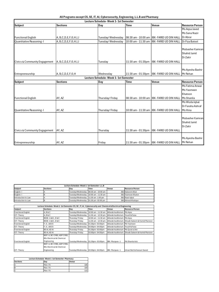 Dear 1st Semester Student - 197 | PDF
