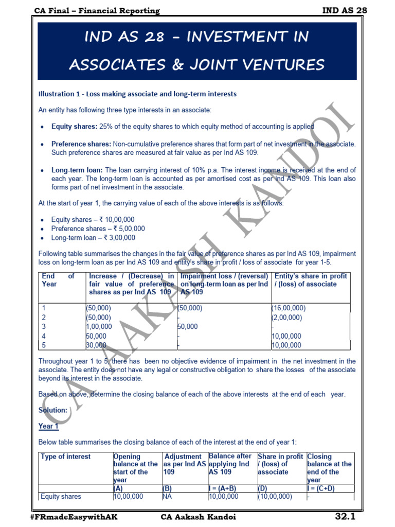 IND AS 28: Investment in Associates Guide | PDF | Interest | Equity ...