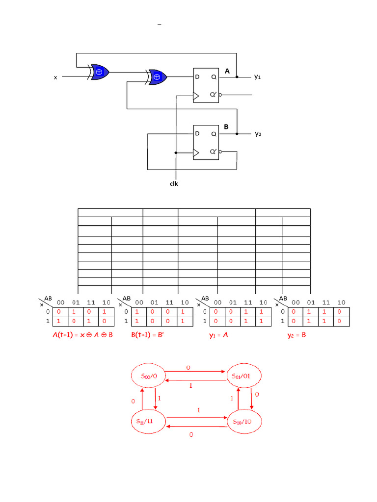 Digital Logic Recitation | PDF | Logic Gate | Electrical Circuits