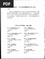 历史笔记2（高华） | PDF