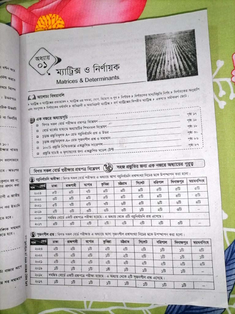 Higher Math 1st Paper 2023 CQ | PDF