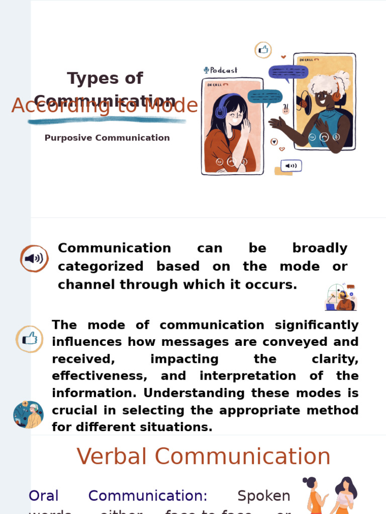 Types of Communication 1 | PDF | Communication | Nonverbal Communication