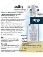 34510273 How the Oil Well Pressure Test Works