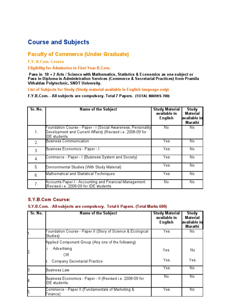 B.Com. Course Subjects Overview | PDF | Accounting | Economics