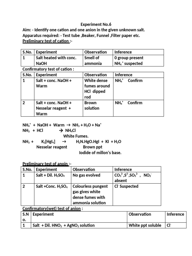Cation and Anion Identification Tests | PDF | Salt (Chemistry) | Chlorine