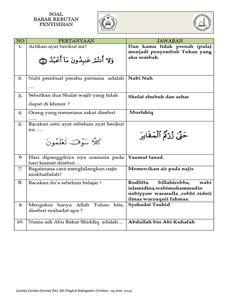 Rebutan LCC Penyisihan 4 2023 | PDF