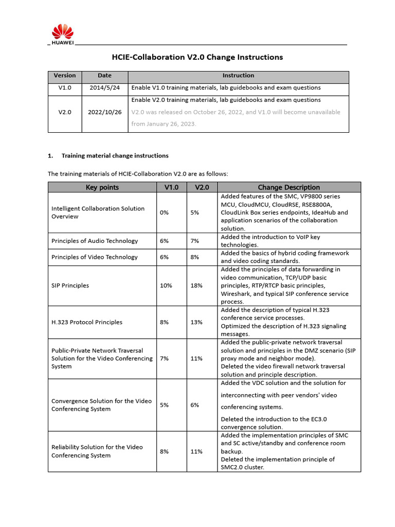 HCIE-Collaboration V2.0 Version Instructions | PDF | Session Initiation ...