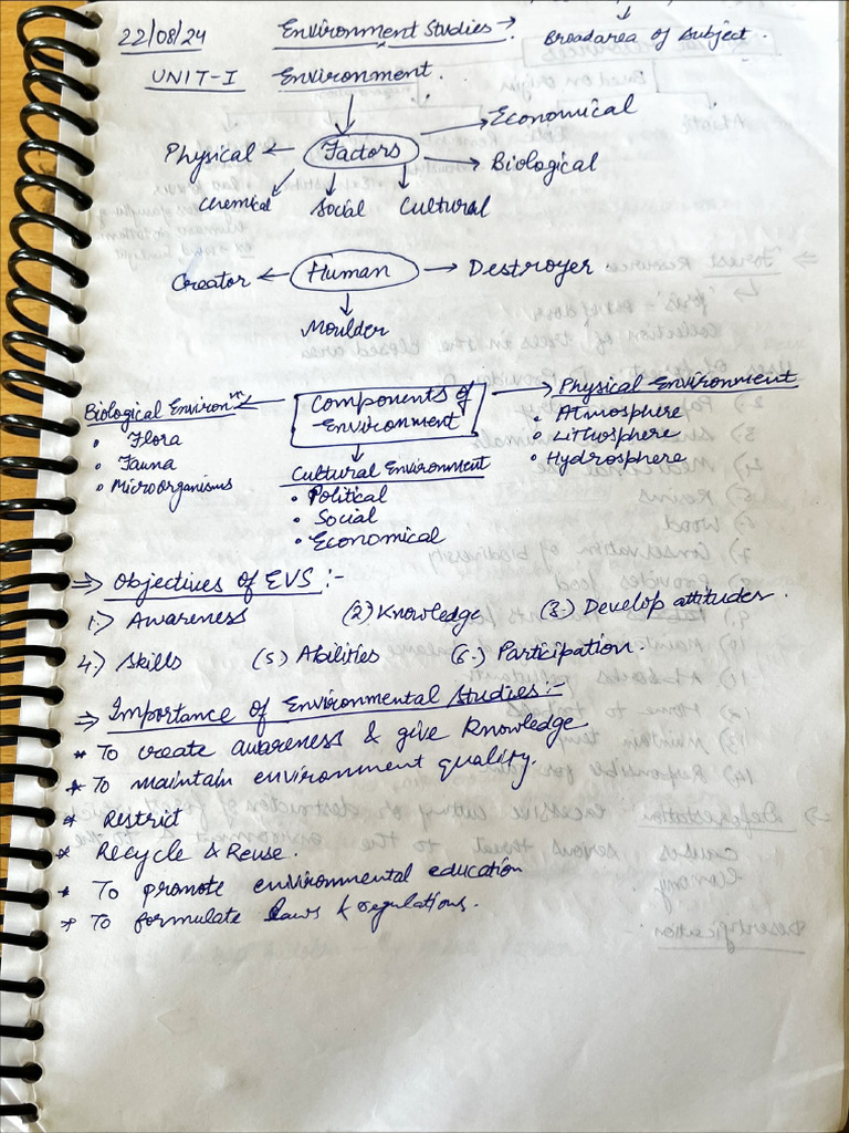EVS Notes | PDF