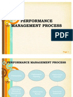 PM Process