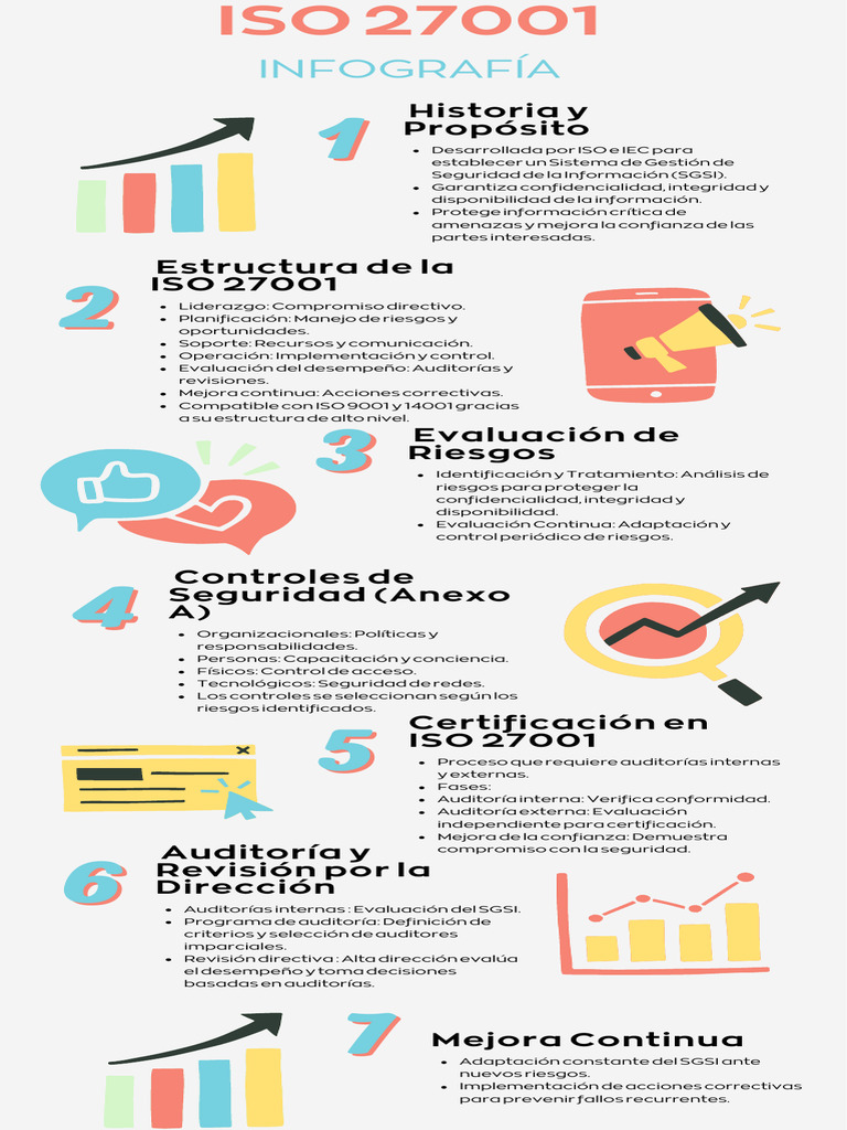 ISO 27001: Gestión de Seguridad de la Información | PDF | La seguridad ...