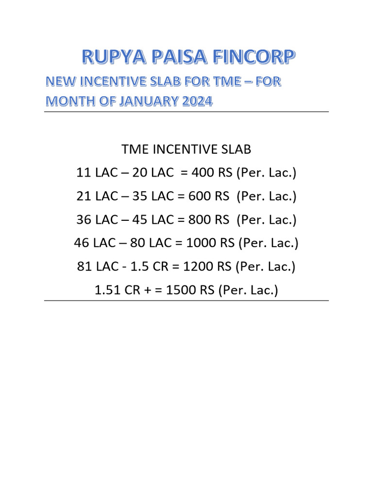 Tme Incentive Slab Jan 2024 | PDF