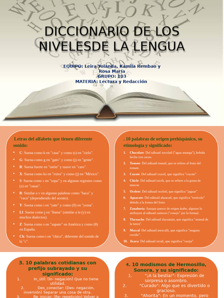 Diccionario de Niveles de la Lengua | PDF | Artes del Lenguaje y ...