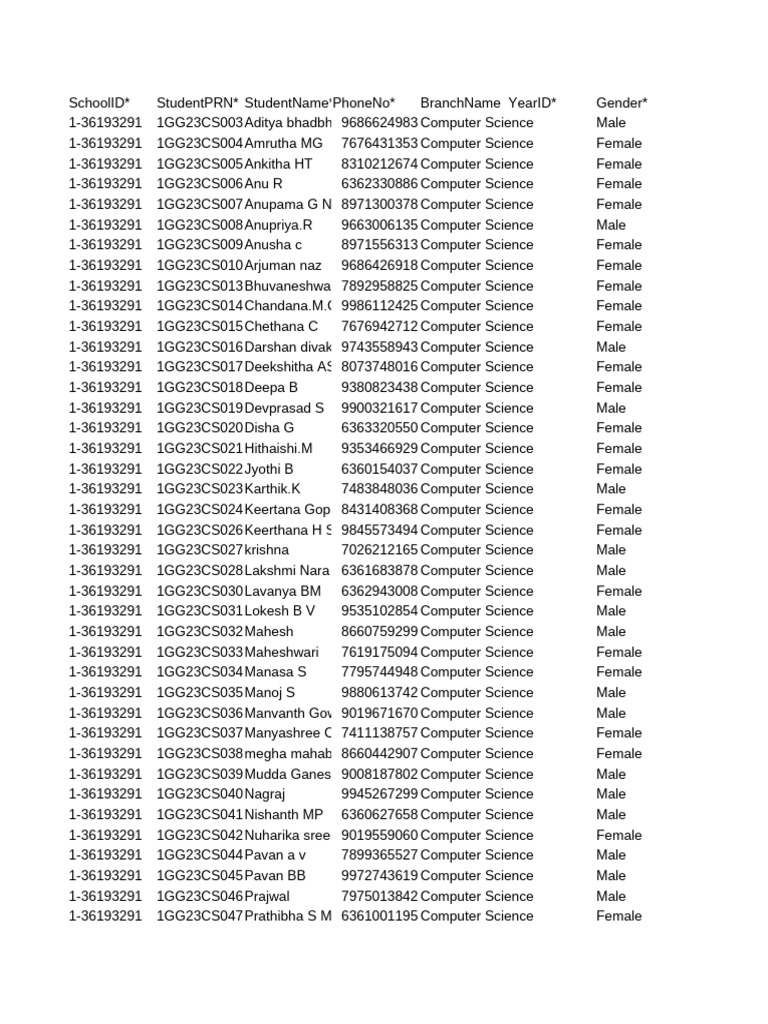 Computer Science Student Directory | PDF