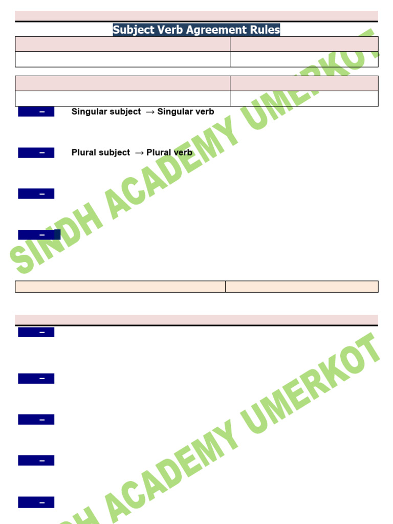 Subject Verb Agreement Rules-2022 | PDF | Grammatical Number | Plural