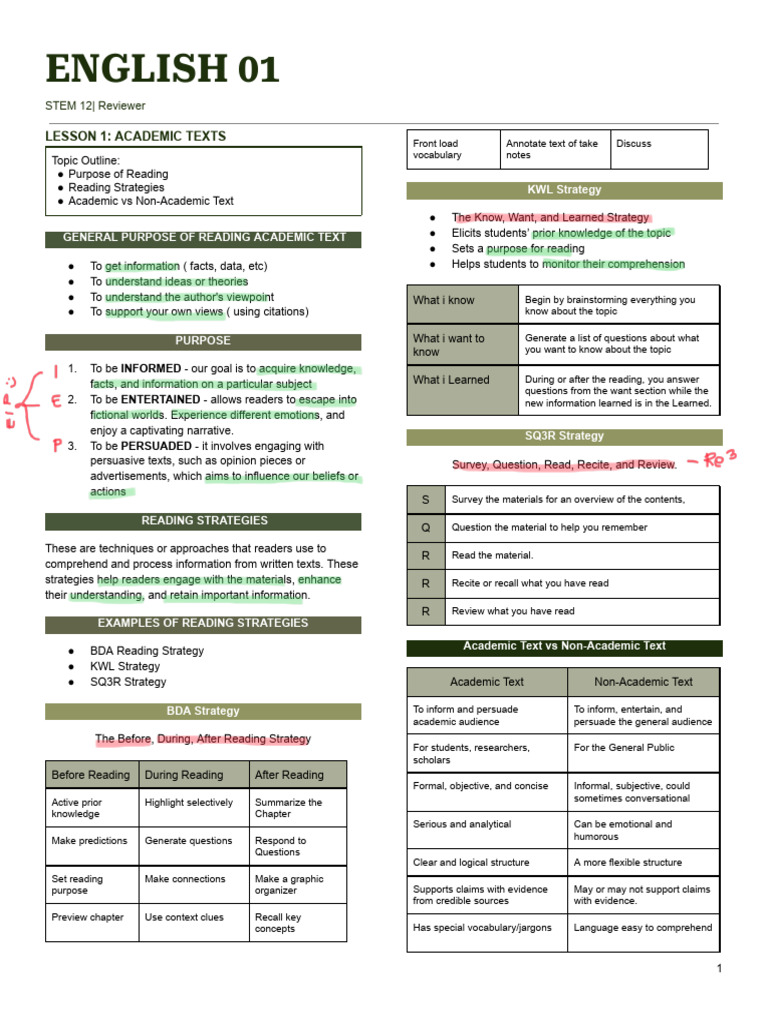 ENGLISH-NOTES.docx | PDF | Citation | Primary Sources