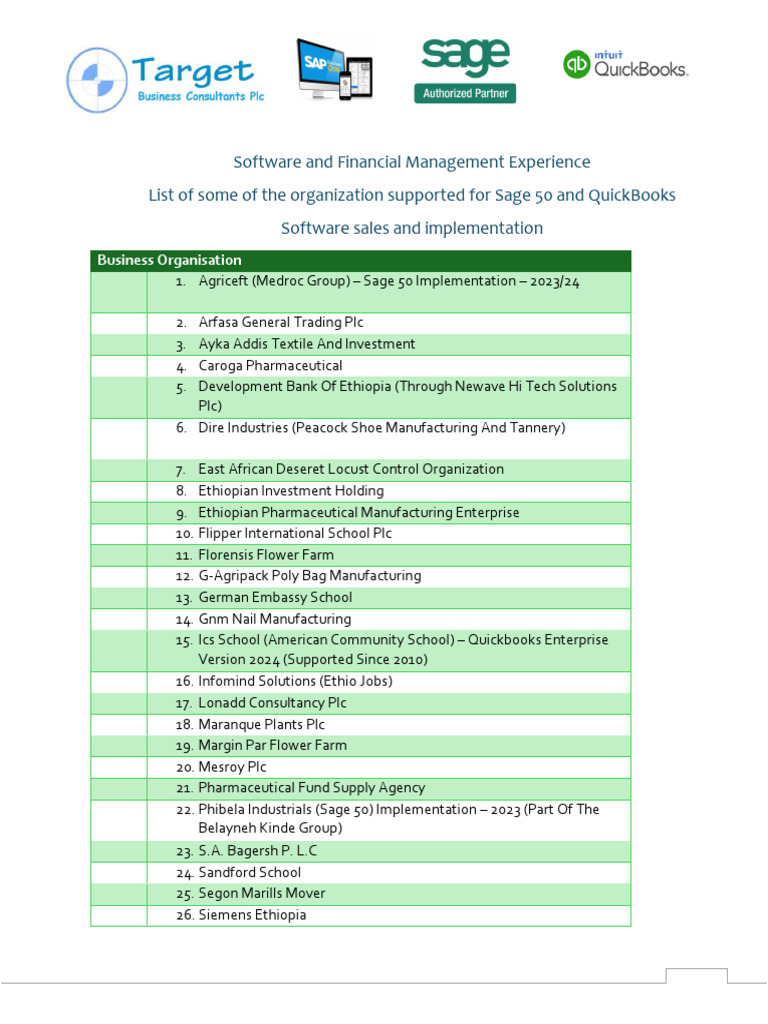 Some of Software Customers - Target | PDF | Ethiopia