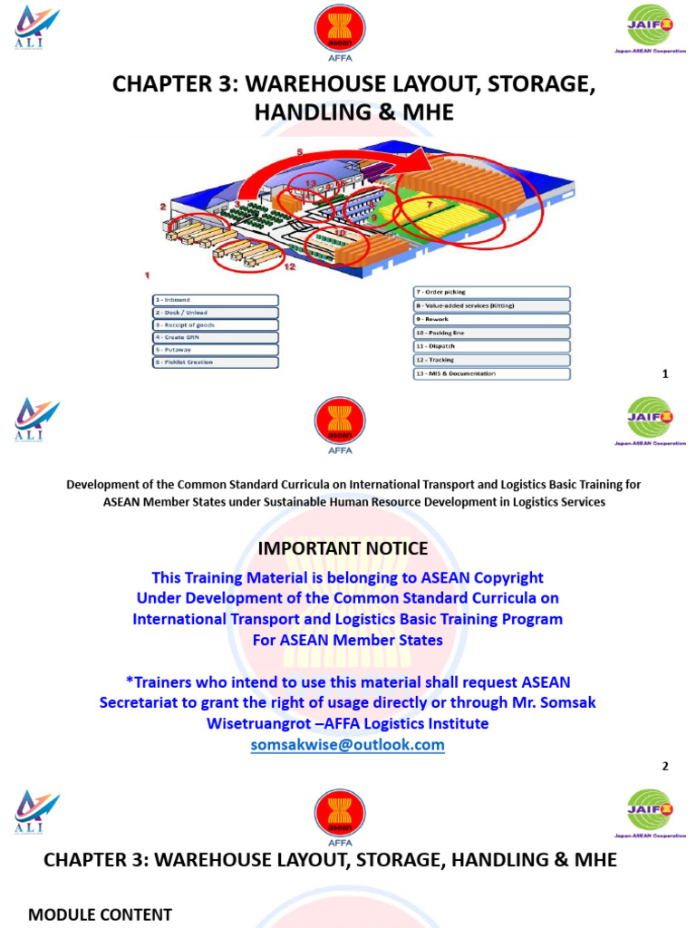 Warehouse Layout and MHE Overview | PDF | Warehouse | Logistics