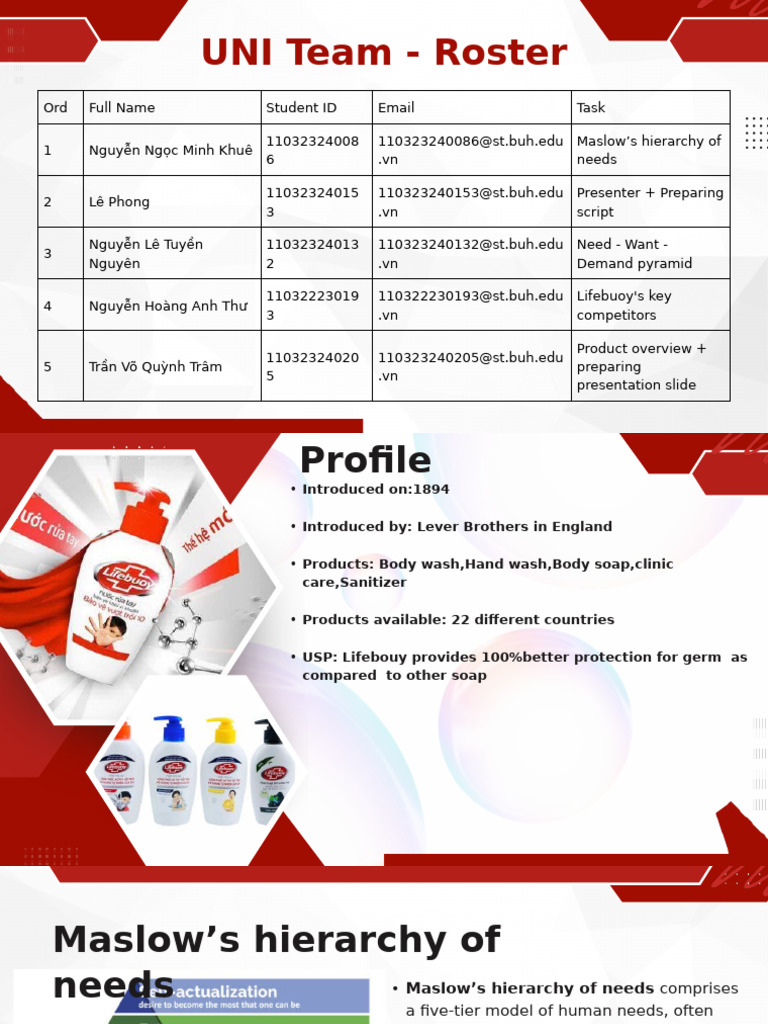 UNI Team Roster and Marketing Insights | PDF | Hand Washing | Hygiene