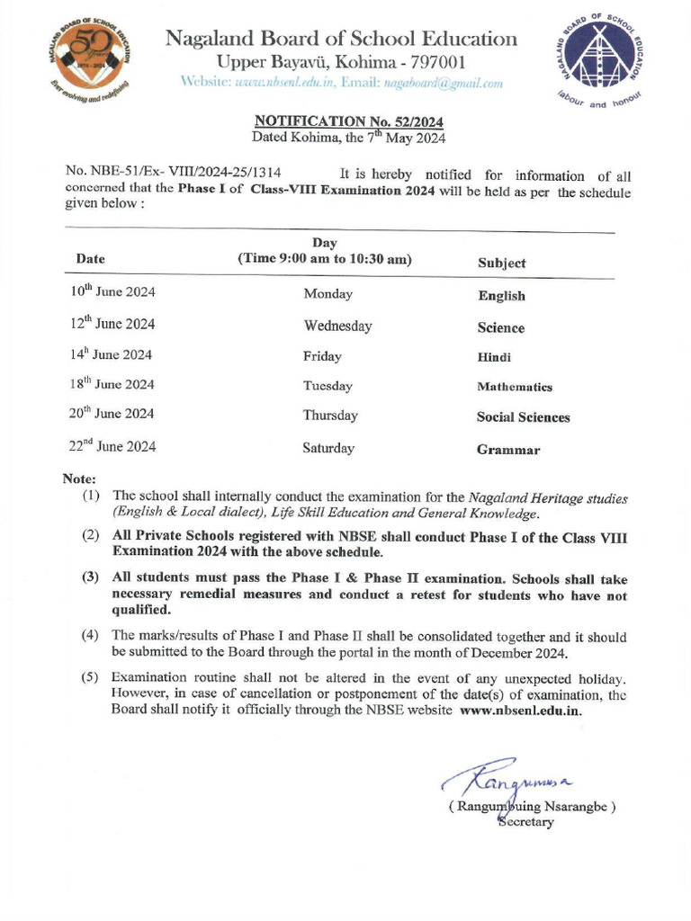 Notifications | PDF