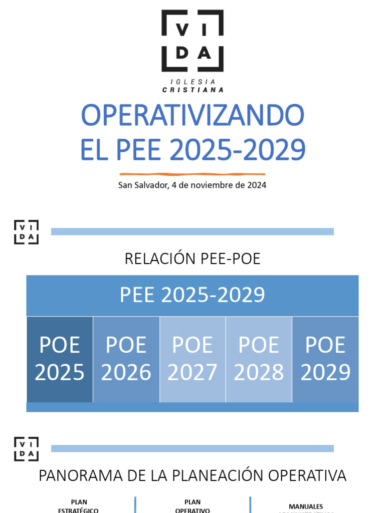 Operativización del PEE 2025-2029 | PDF | Planificación | Planificación ...