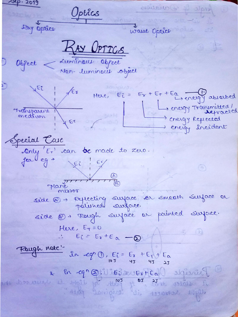 7 Ray Optics | PDF