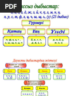 Қыздың оргазмының дыбыстары