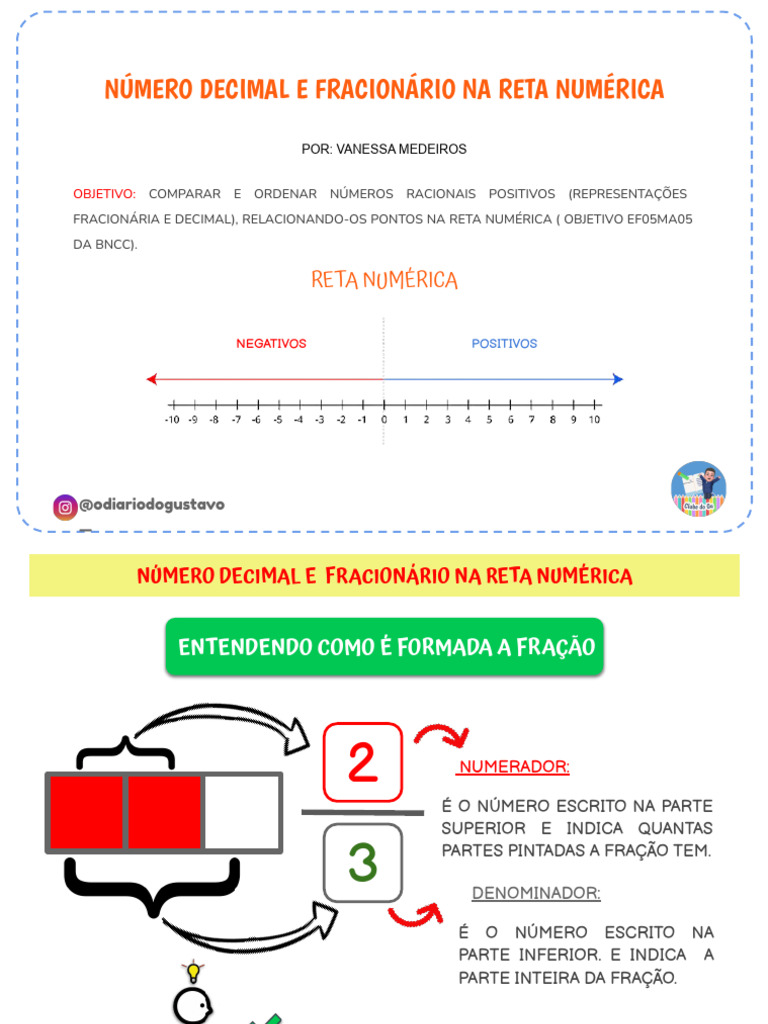 Número Decimal e Fracionário Na Reta Numérica - Ef05ma05 | PDF ...