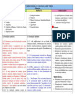 NR 24 - Condições Sanitárias e de Conforto Nos Locais de Trabalho Publicação Atual Proposta Comentários