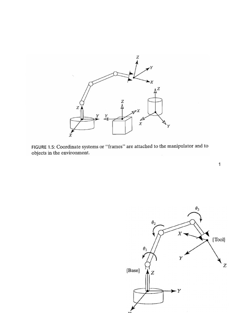 Robotics - Description of Position and Orientation in 3D Space | PDF ...