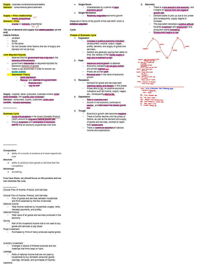 BASIC-MACRO-MT-1 | PDF | Recession | Gross Domestic Product