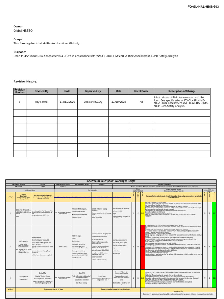 3 - Working at Height | PDF | Personal Protective Equipment | Ladder